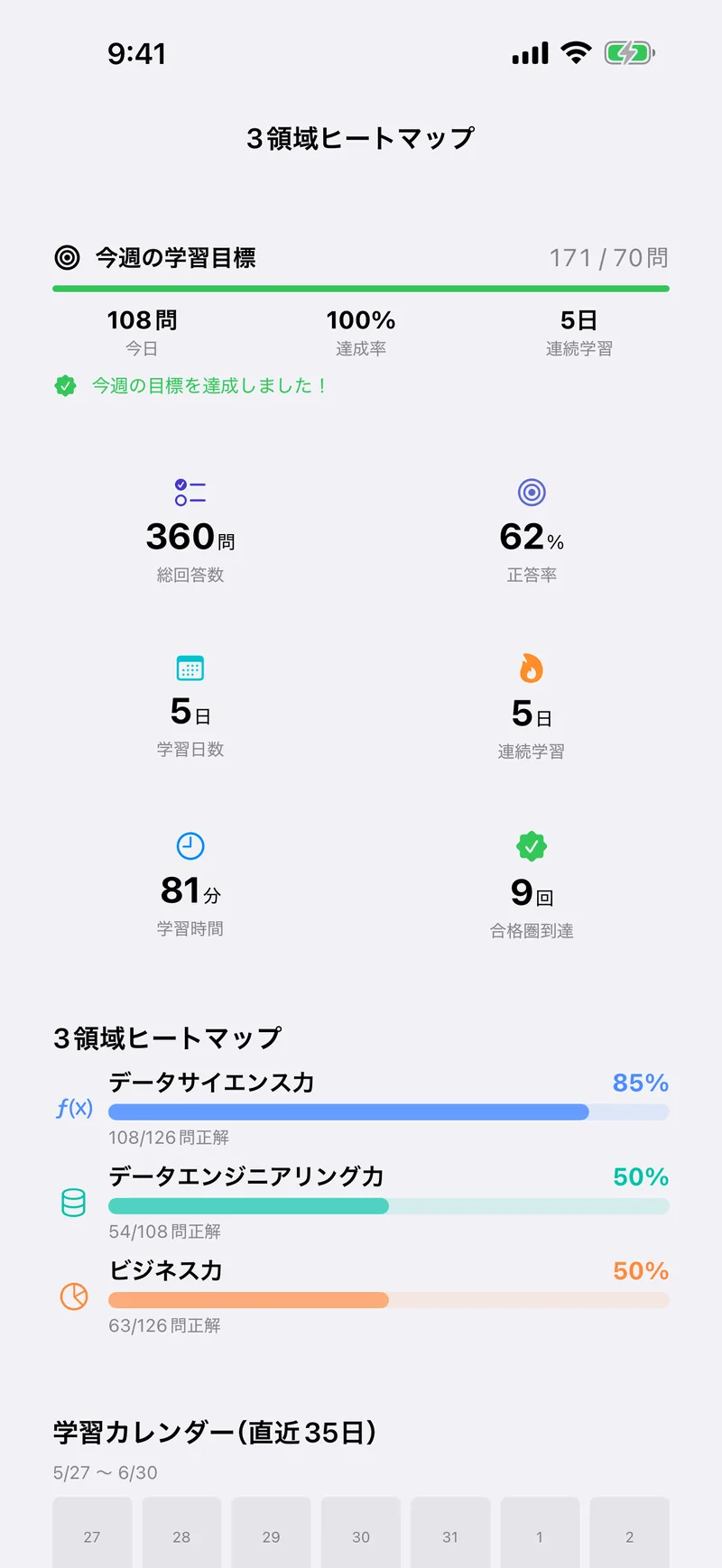 DS検定 リテラシー 模試問題集の画面：3領域ヒートマップで弱点が見える