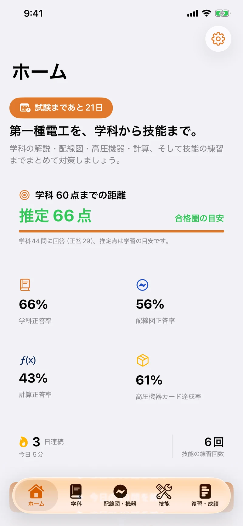 第一種電気工事士 学科・技能サポートのホーム画面